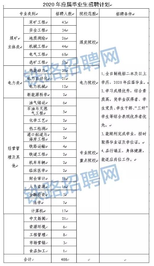 QQ截图20191009172626.jpg QQ截图20191009172626.jpg