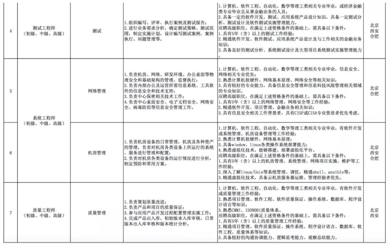 QQ截图20190902170323.jpg QQ截图20190902170323.jpg