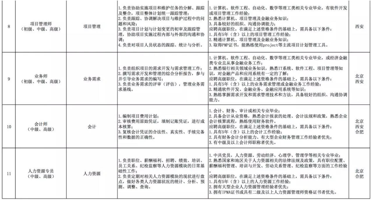 QQ截图20190902170407.jpg QQ截图20190902170407.jpg
