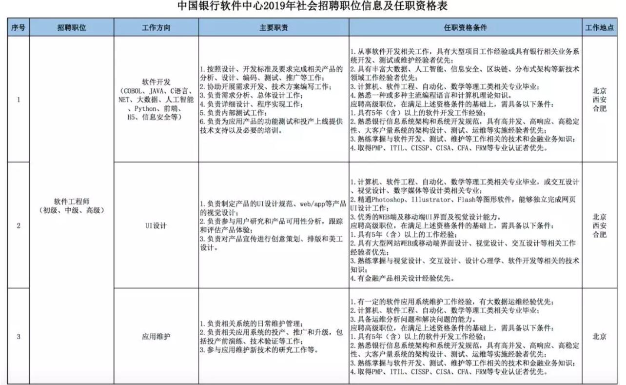 QQ截图20190902170301.jpg QQ截图20190902170301.jpg