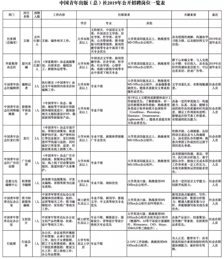 QQ截图20190829170233.jpg QQ截图20190829170233.jpg