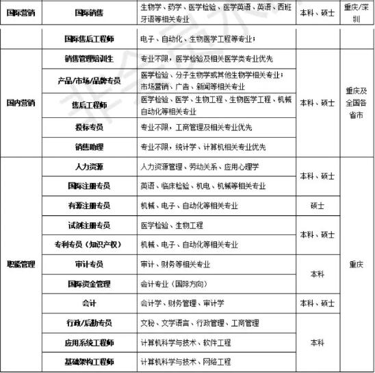 QQ截图20191030215409.jpg QQ截图20191030215409.jpg