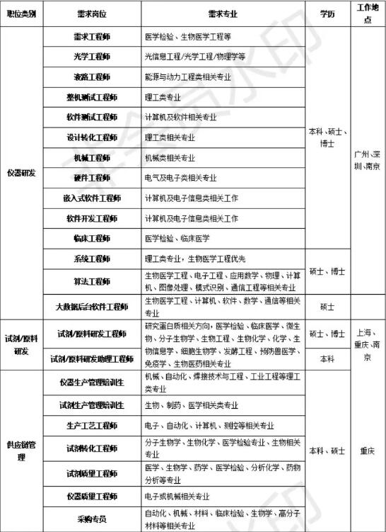 QQ截图20191030215314.jpg QQ截图20191030215314.jpg