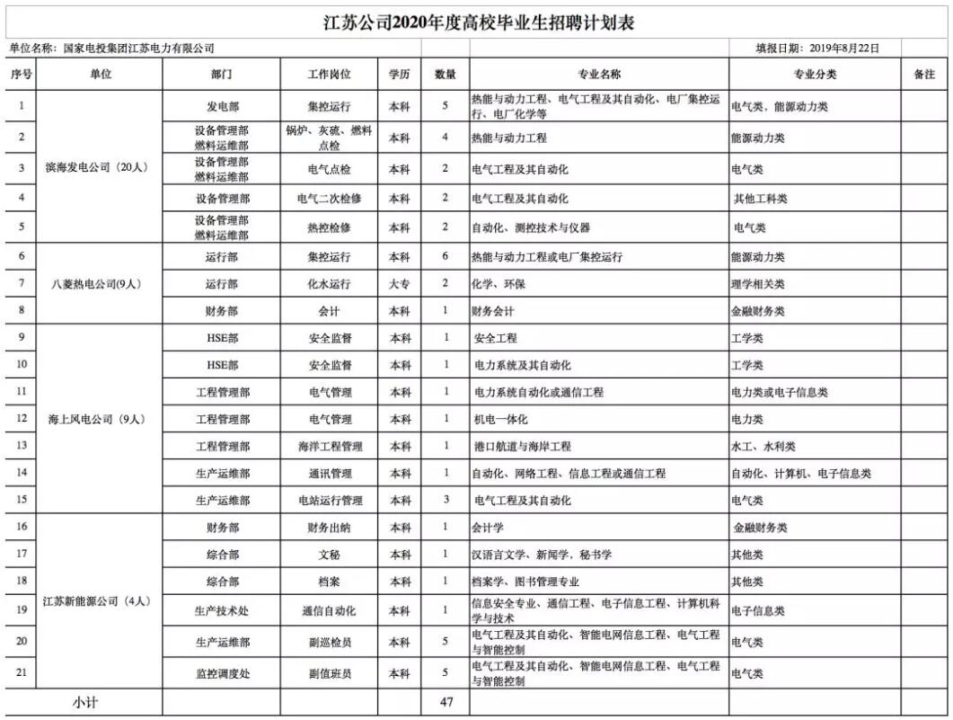 QQ截图20190903163819.jpg QQ截图20190903163819.jpg